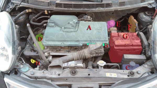 Figura 2: Infografica Vano Motore Nissan Micra K12